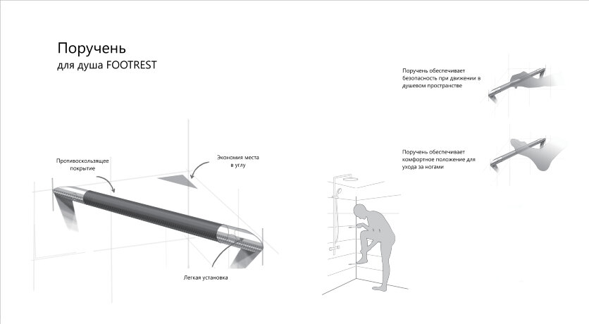 Поручень LANGBERGER ACCESSORIES 71155 подвесной цвет хром